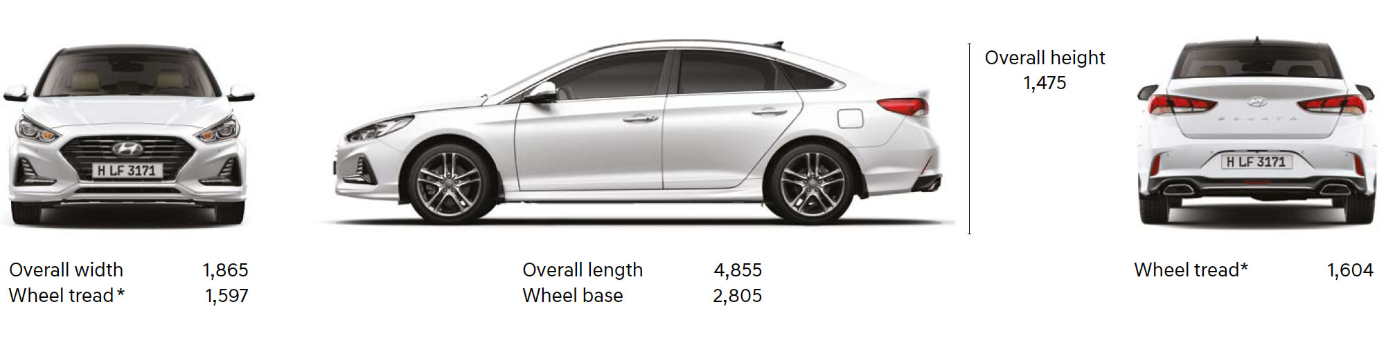 specification-sonata